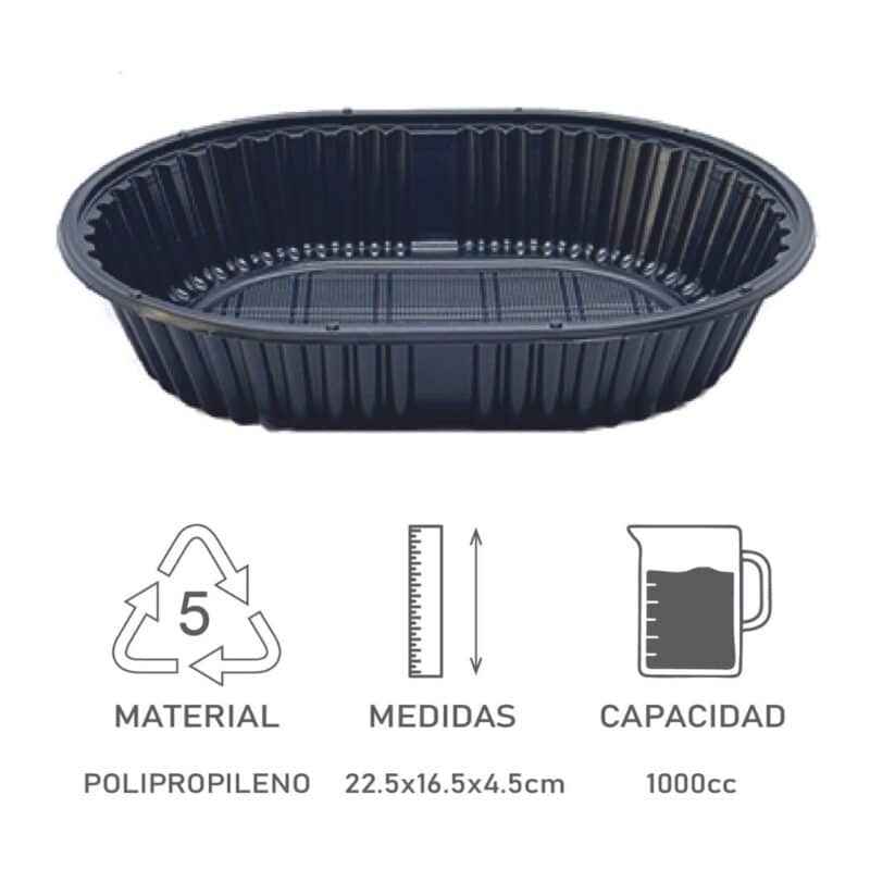 Fábrica De Cajas de Cartón