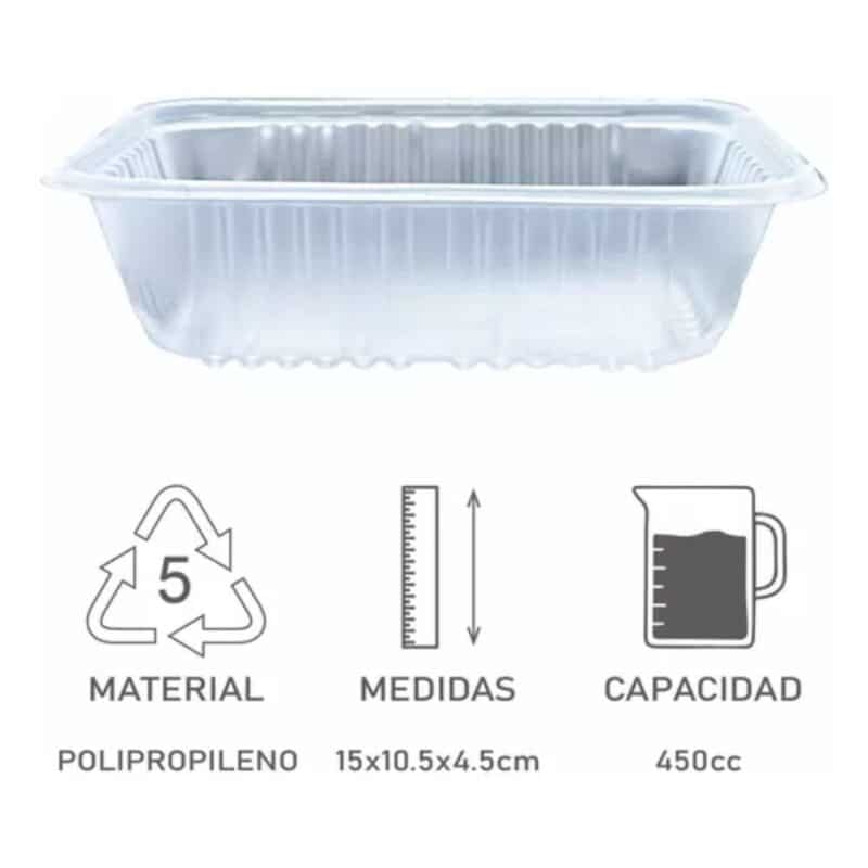 Fábrica De Cajas de Cartón