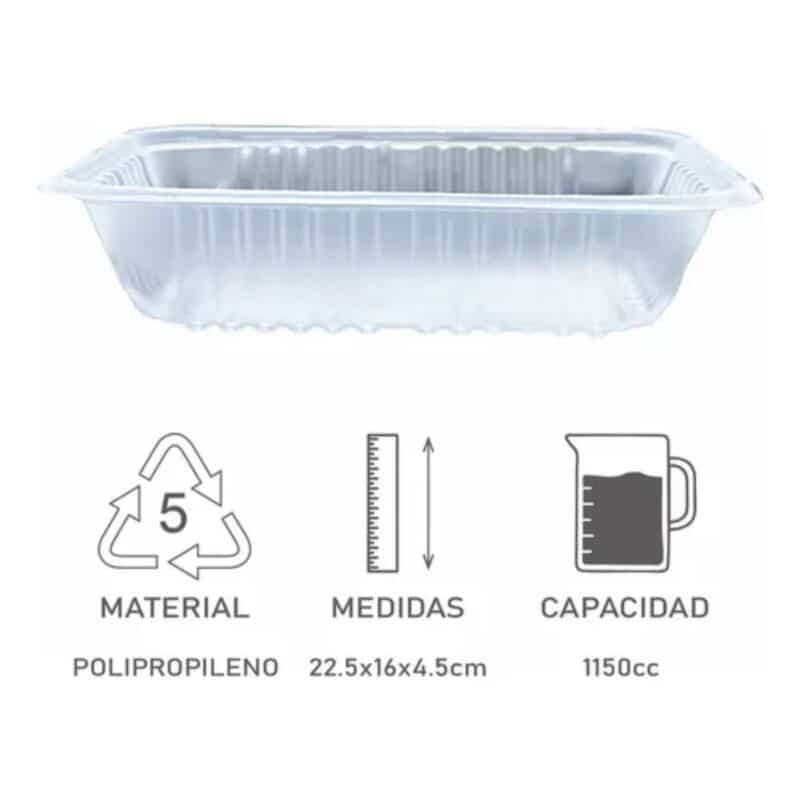 Fábrica De Cajas de Cartón