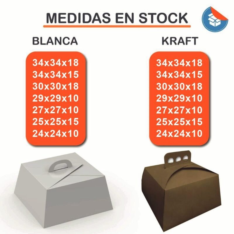 Fábrica De Cajas de Cartón