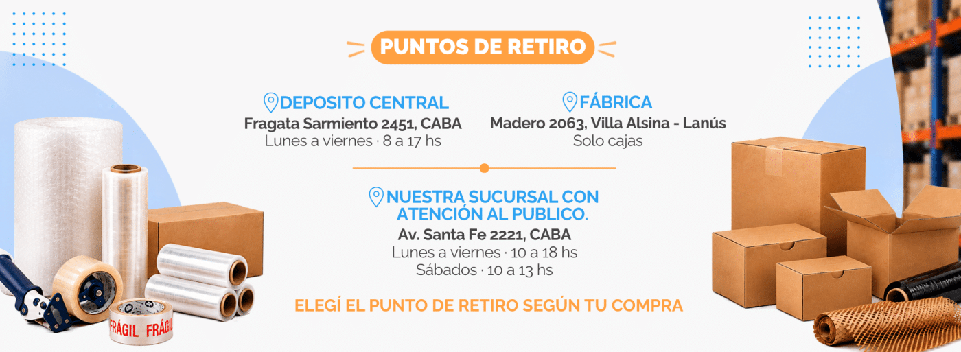 Puntos de retiro MarketPaper: Depósito Central, Fábrica y Sucursal con atención al público